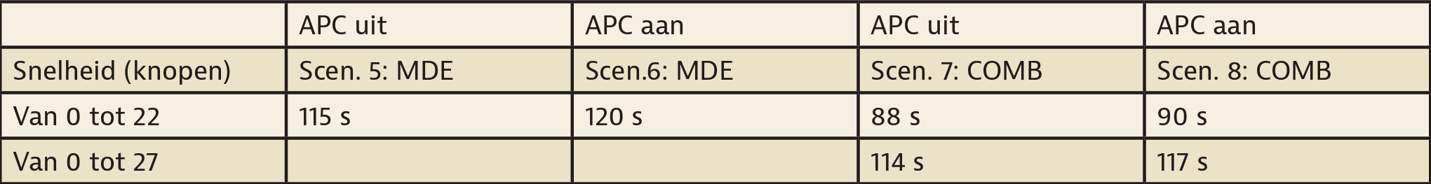 Schermafbeelding 2023 10 07 152104