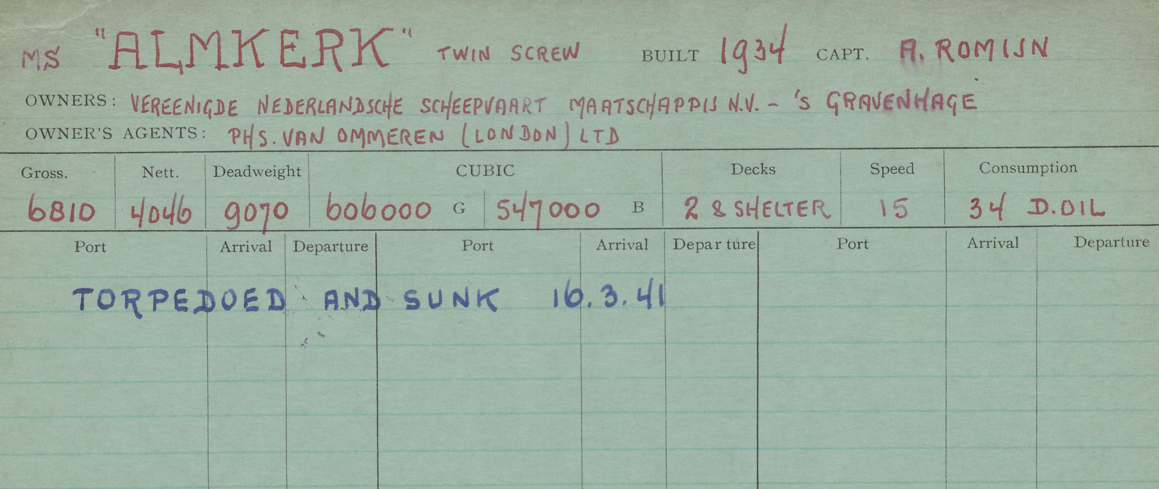 NIMH MB8 24.4