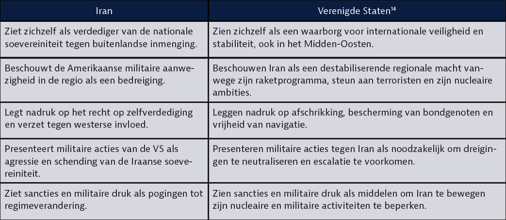 Kruit tabel2